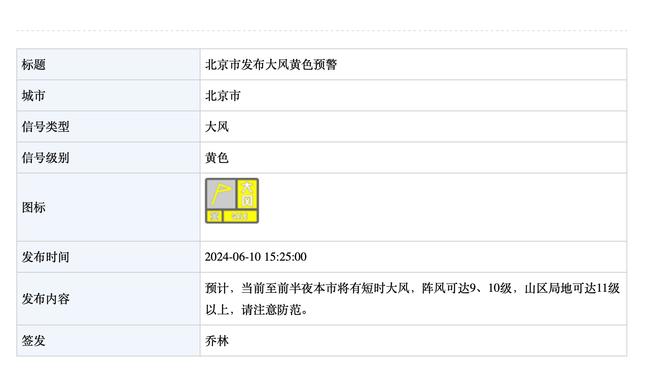 马特乌斯：穆勒不满当下处境很正常 纳帅应给哈弗茨&京多安自由