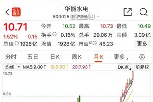 日趋成熟！吹杨本季场均送出11.1助 生涯至今每季助攻均有所增长